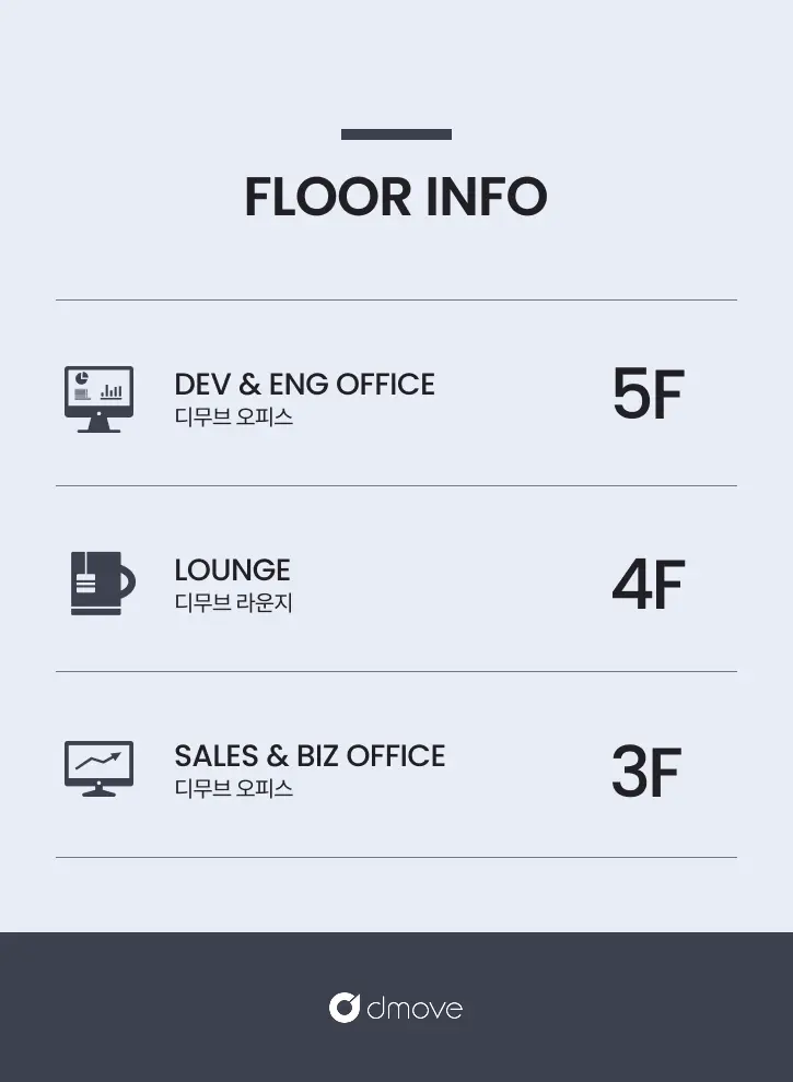 디무브 층별 안내도