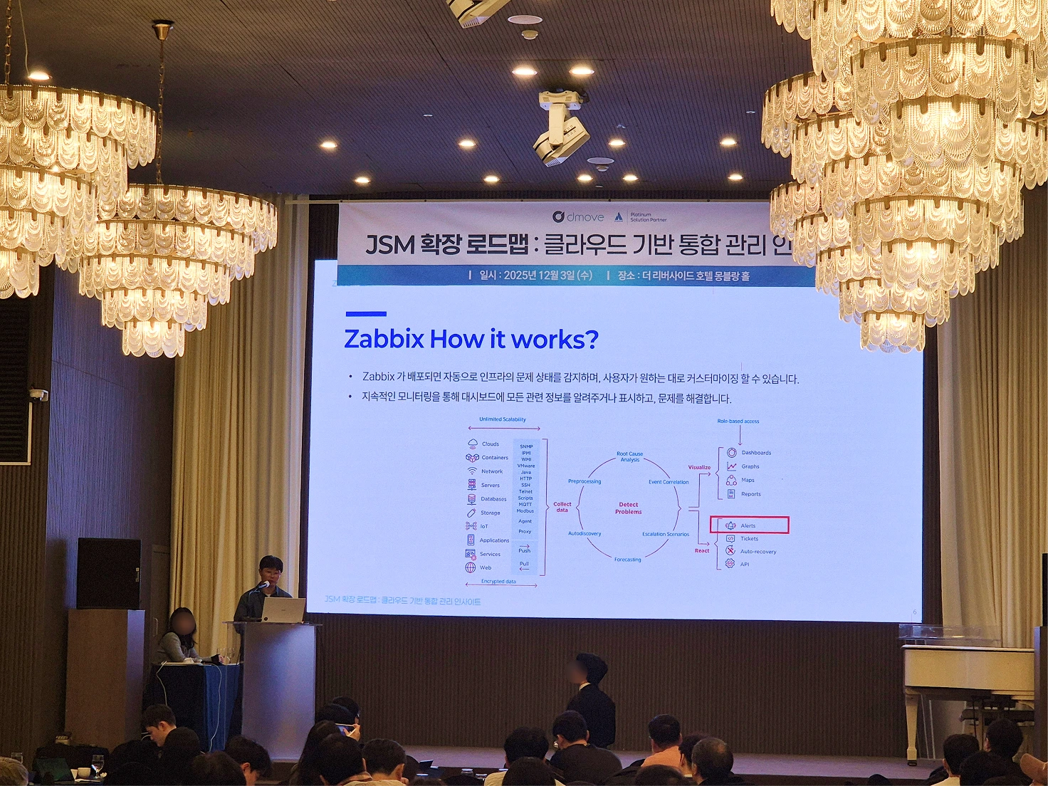 JSM 세미나 내 Zabbix 세션에서 모니터링을 소개